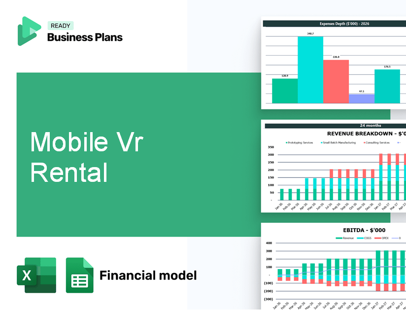 Mobile Vr Rental Financial Model
