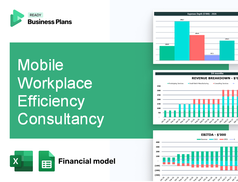 Mobile Workplace Efficiency Consultancy Financial Model