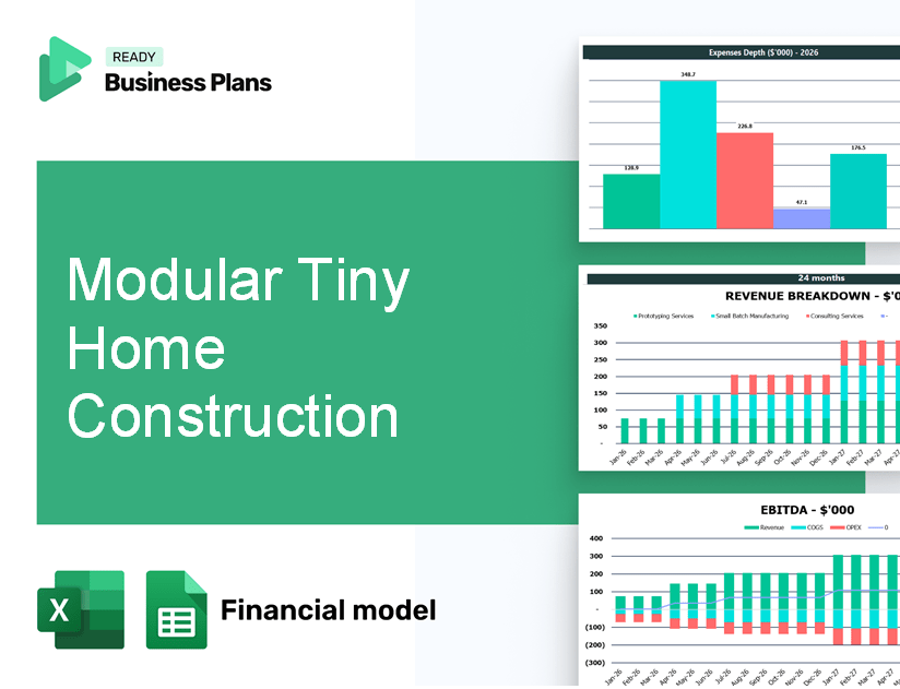 Modular Tiny Home Construction Financial Model