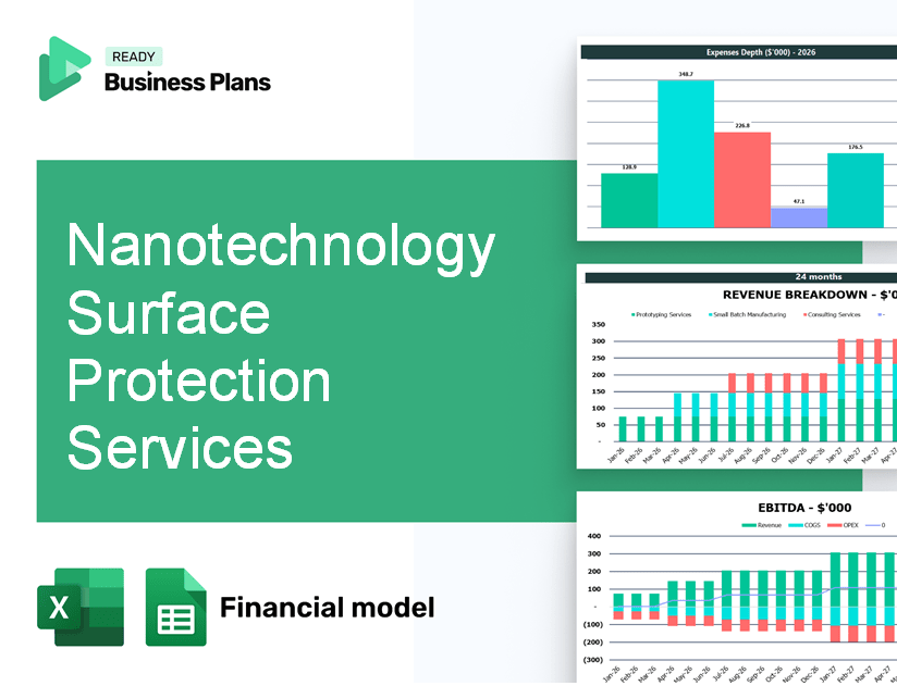 Nanotechnology Surface Protection Services Financial Model