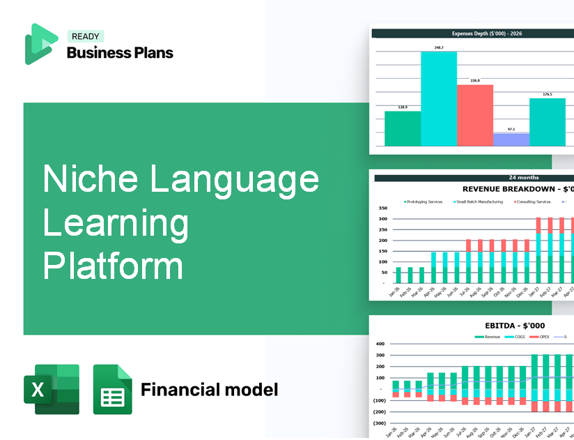 Niche Language Learning Platform Financial Model