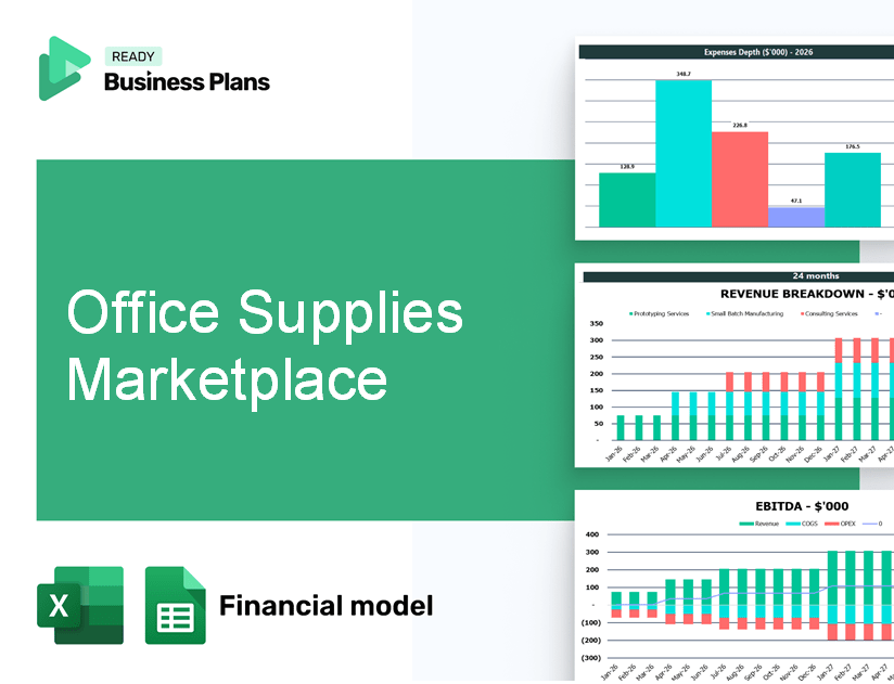 Office Supplies Marketplace Financial Model