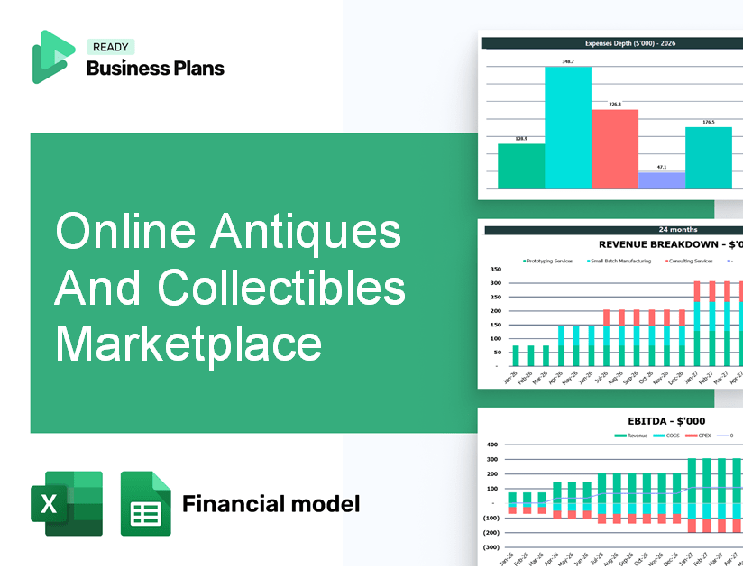 Online Antiques And Collectibles Marketplace Financial Model