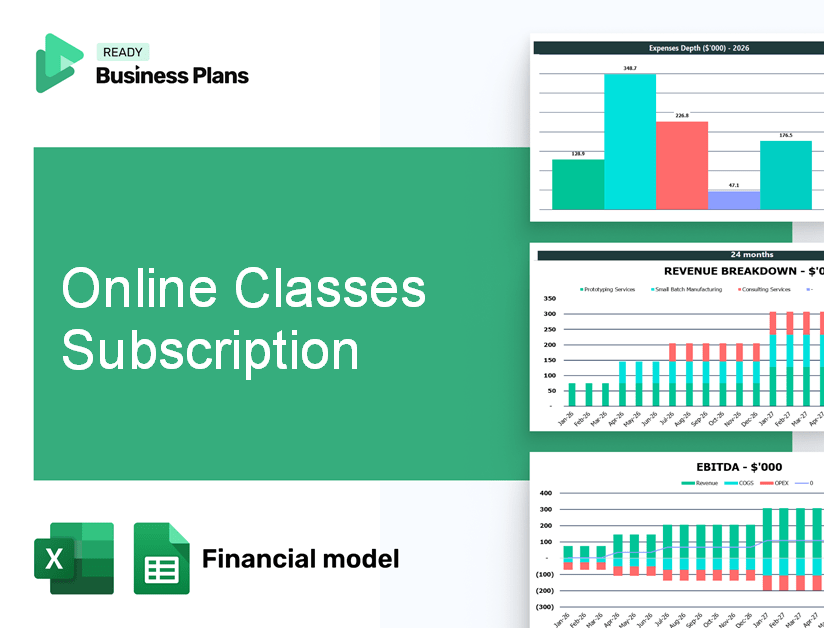 Online Classes Subscription Financial Model