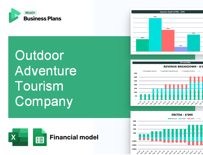 Outdoor Adventure Tourism Company Financial Model