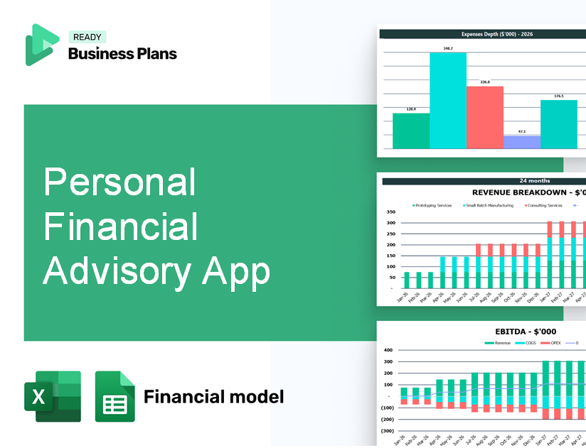 Personal Financial Advisory App Financial Model