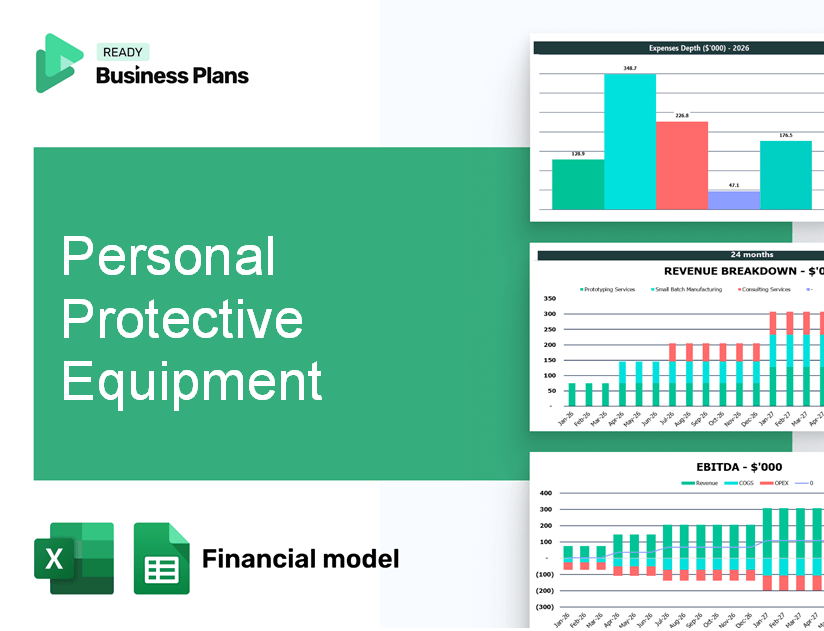Personal Protective Equipment Financial Model