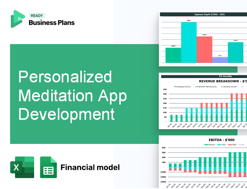 Personalized Meditation App Development Financial Model