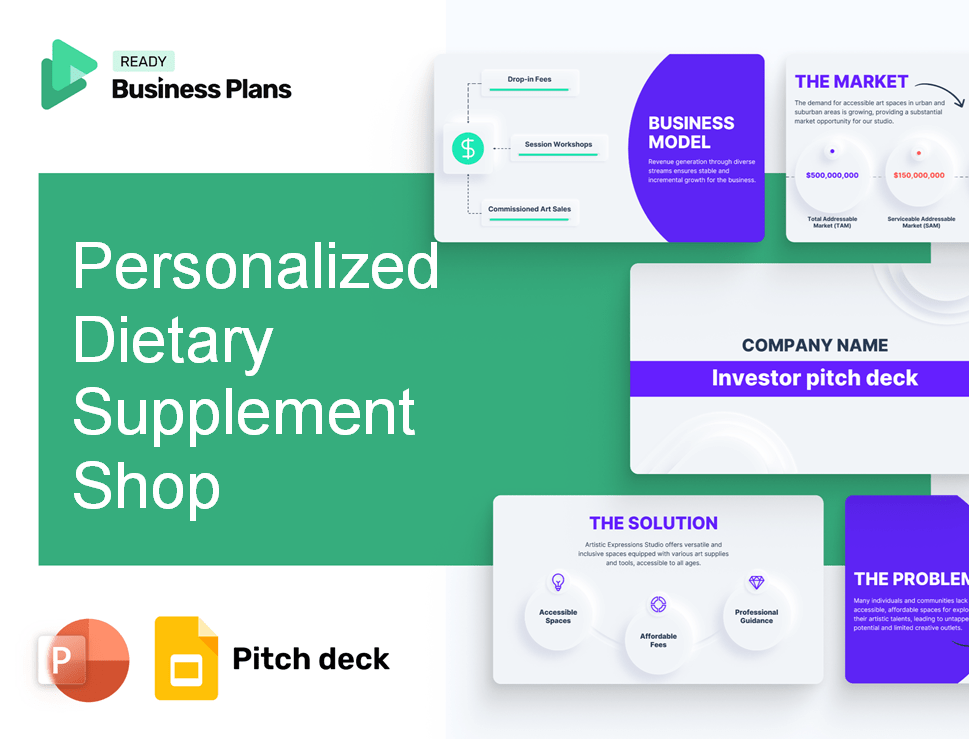 Personalized Dietary Supplement Shop Pitch Deck