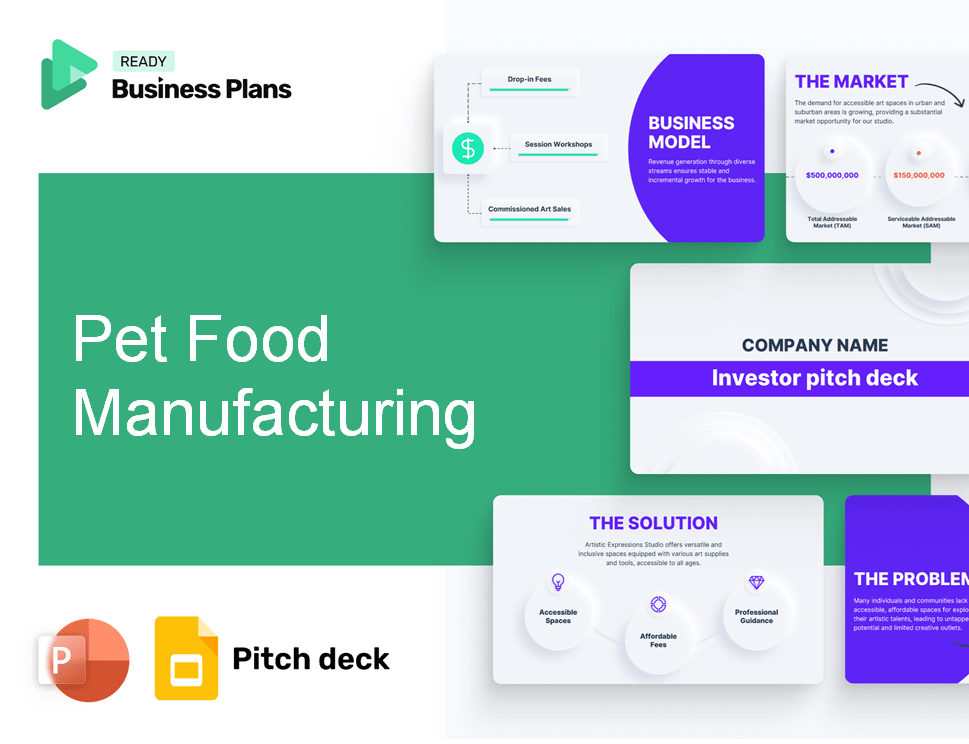 Pet Food Manufacturing Pitch Deck