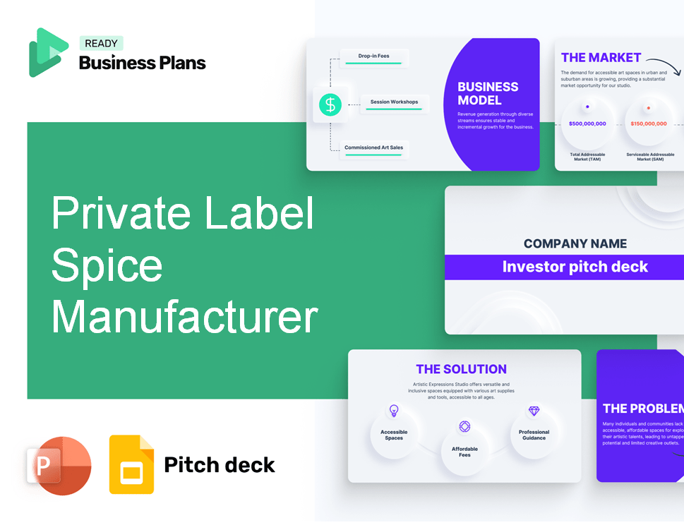 Private Label Spice Manufacturer Pitch Deck