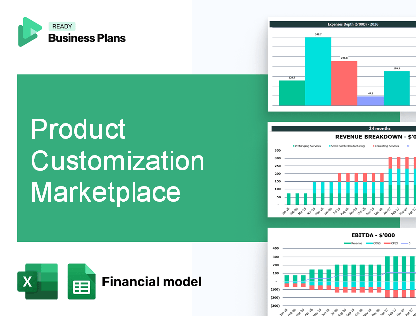 Product Customization Marketplace Financial Model