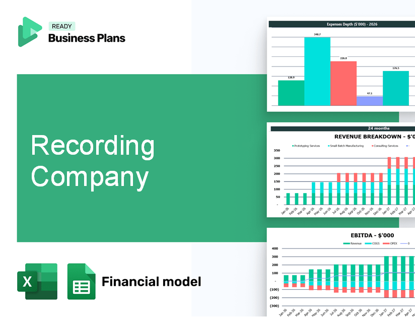 Recording Company Financial Model