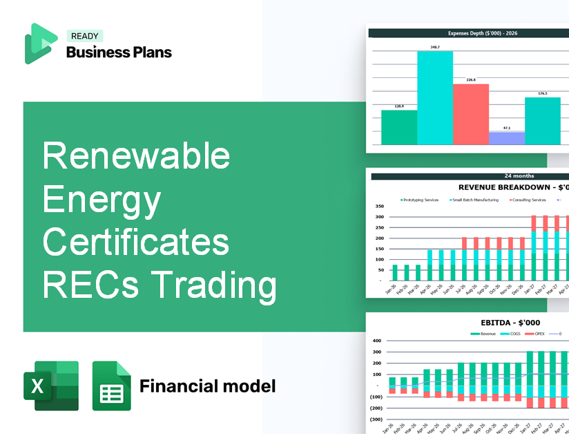 Renewable Energy Certificates RECs Trading Financial Model