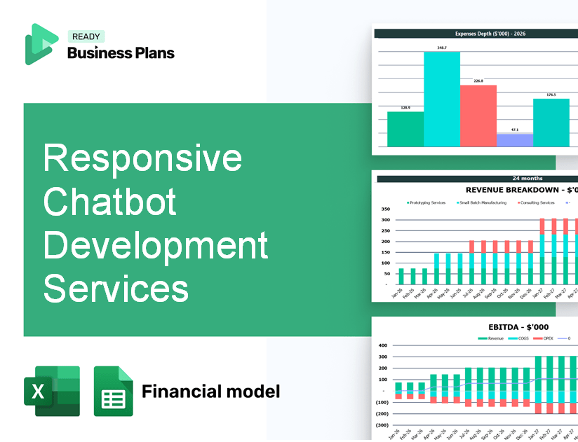 Responsive Chatbot Development Services Financial Model