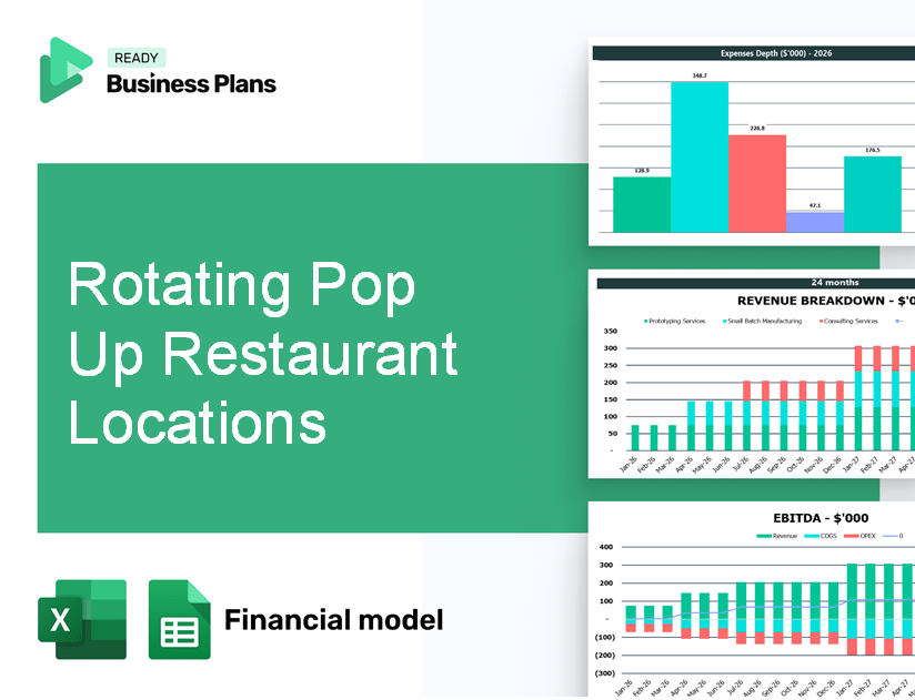 Rotating Pop Up Restaurant Locations Financial Model