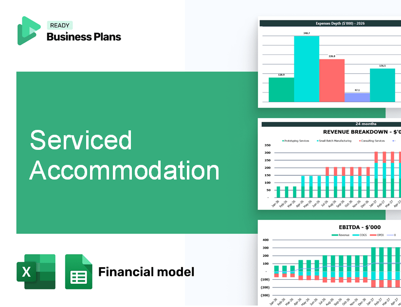 Serviced Accommodation Financial Model