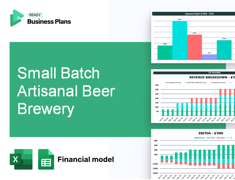 Small Batch Artisanal Beer Brewery Financial Model
