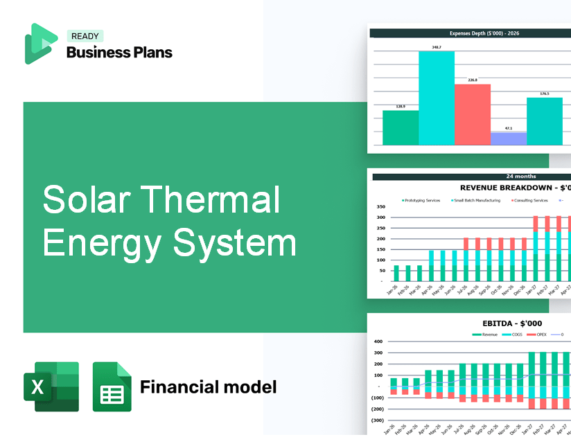 Solar Thermal Energy System Financial Model