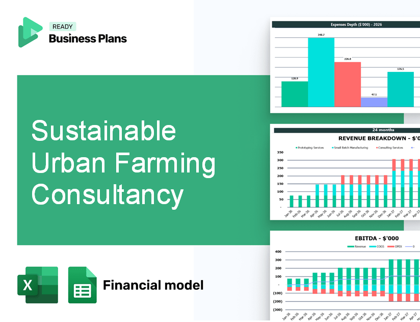 Sustainable Urban Farming Consultancy Financial Model