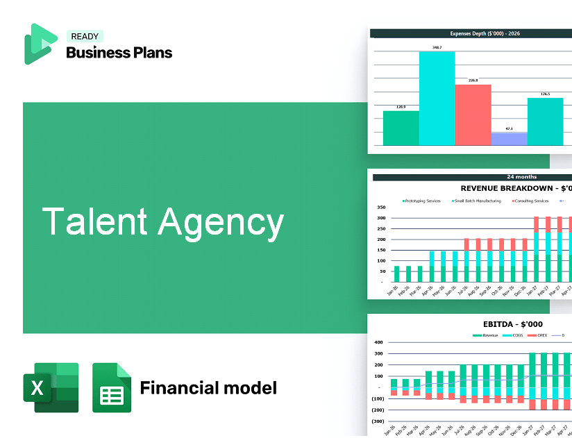 Talent Agency Financial Model