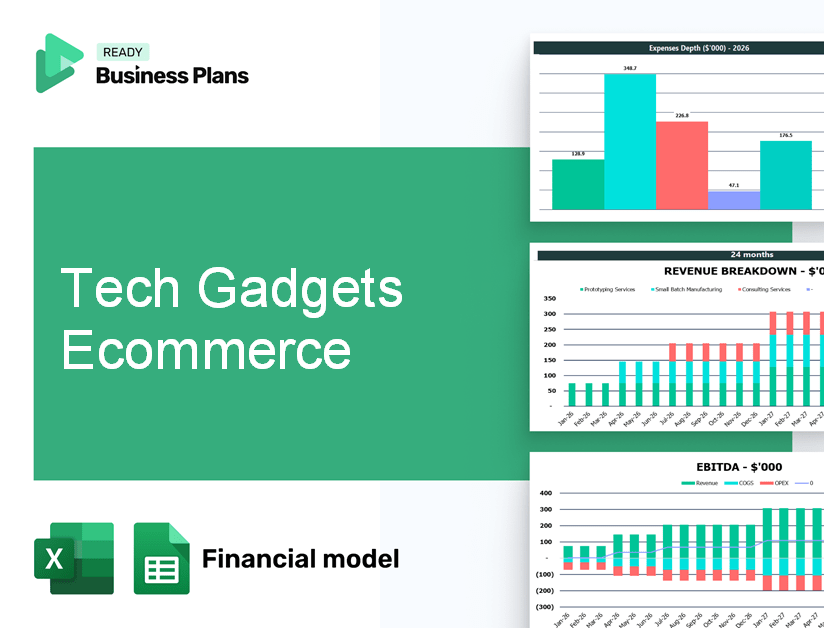 Tech Gadgets Ecommerce Financial Model