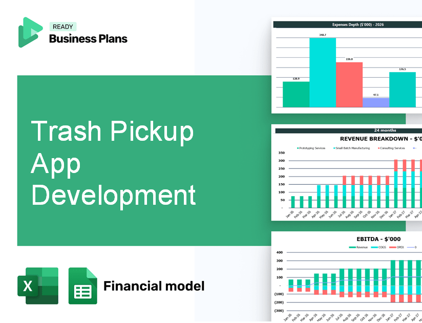 Trash Pickup App Development Financial Model