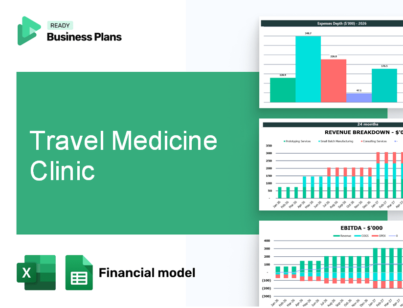 Travel Medicine Clinic Financial Model