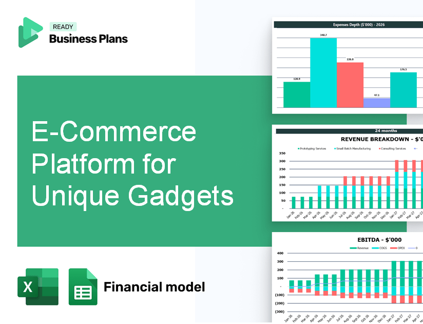 E-Commerce Platform for Unique Gadgets Financial Model