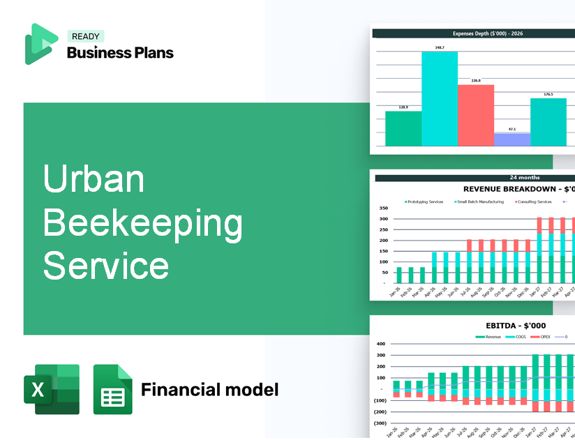 Urban Beekeeping Service Financial Model