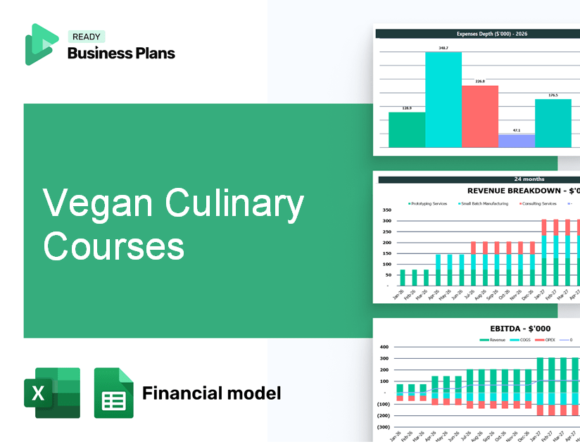 Vegan Culinary Courses Financial Model