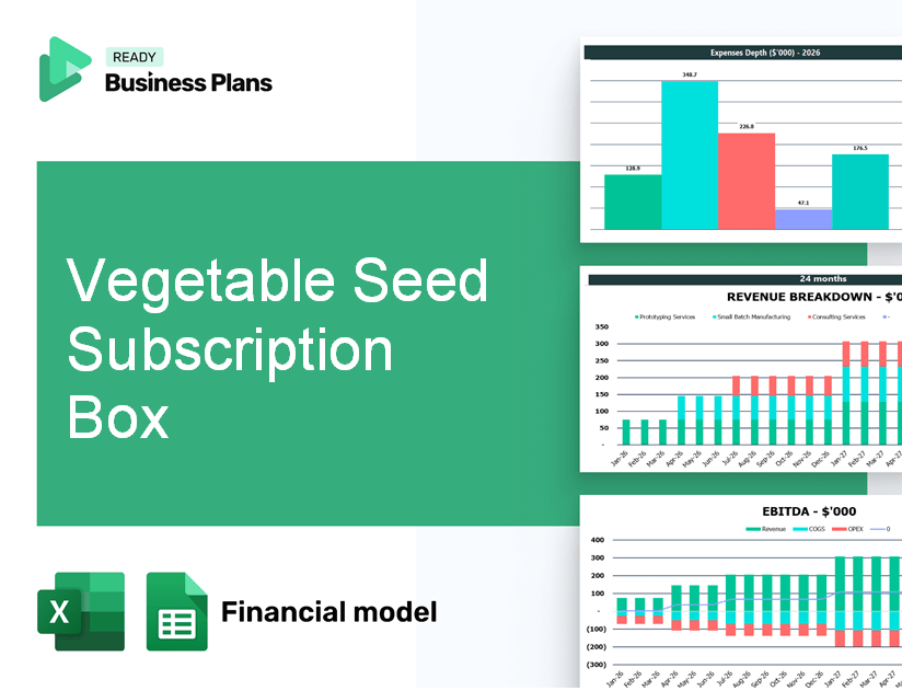 Vegetable Seed Subscription Box Financial Model