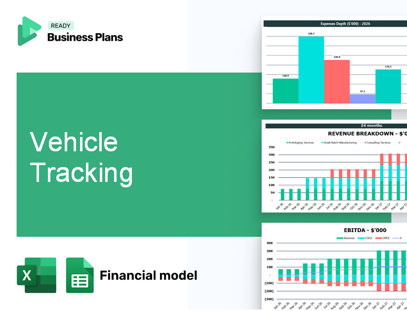 Vehicle Tracking Financial Model