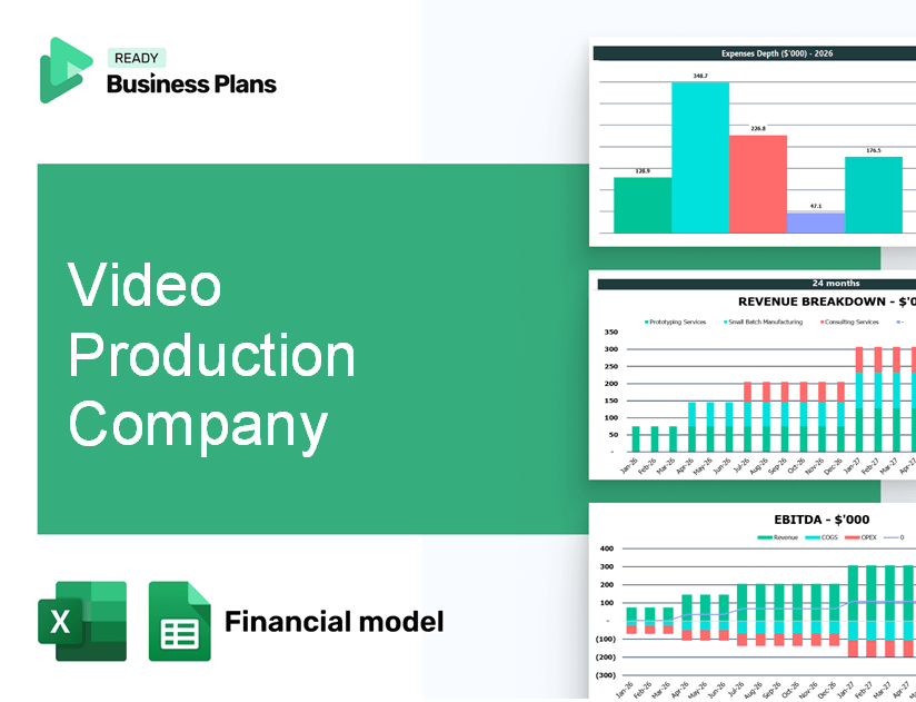 Video Production Company Financial Model