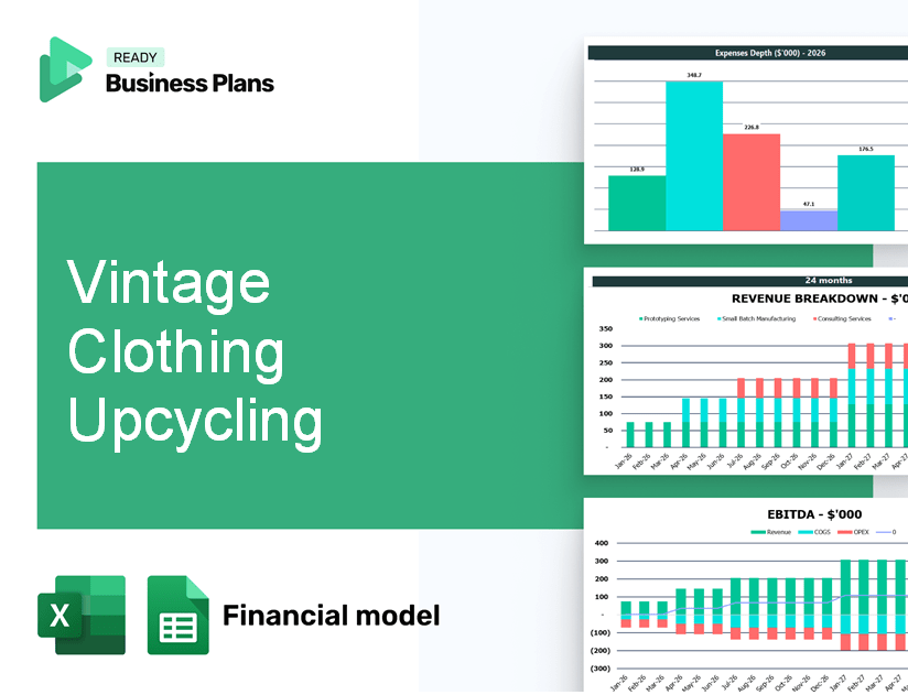 Vintage Clothing Upcycling Financial Model