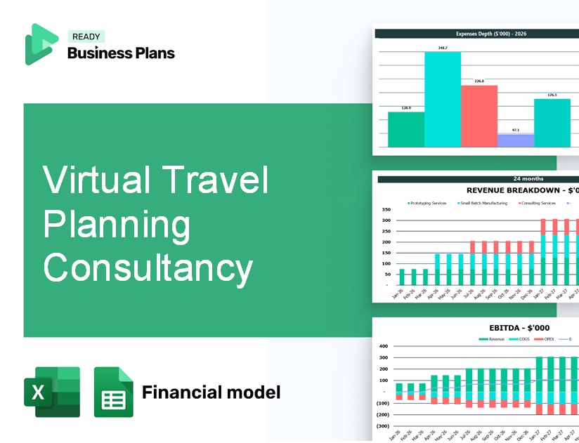 Virtual Travel Planning Consultancy Financial Model