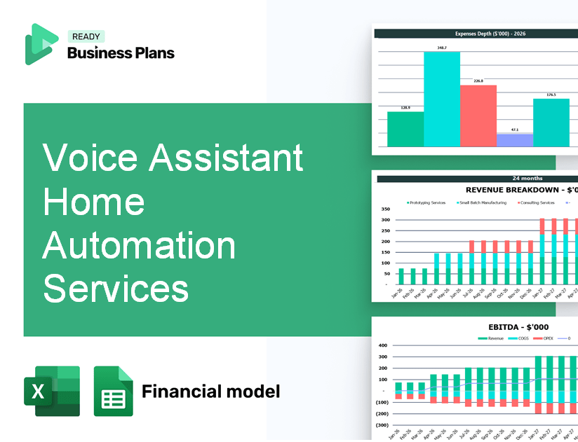 Voice Assistant Home Automation Services Financial Model