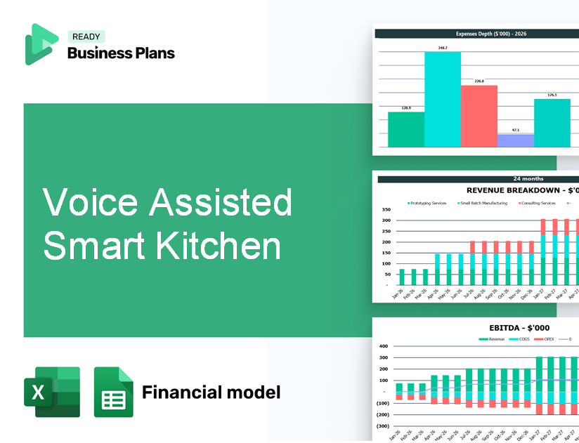 Voice Assisted Smart Kitchen Financial Model