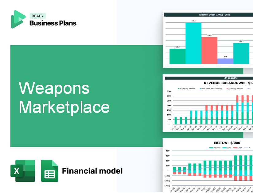 Weapons Marketplace Financial Model