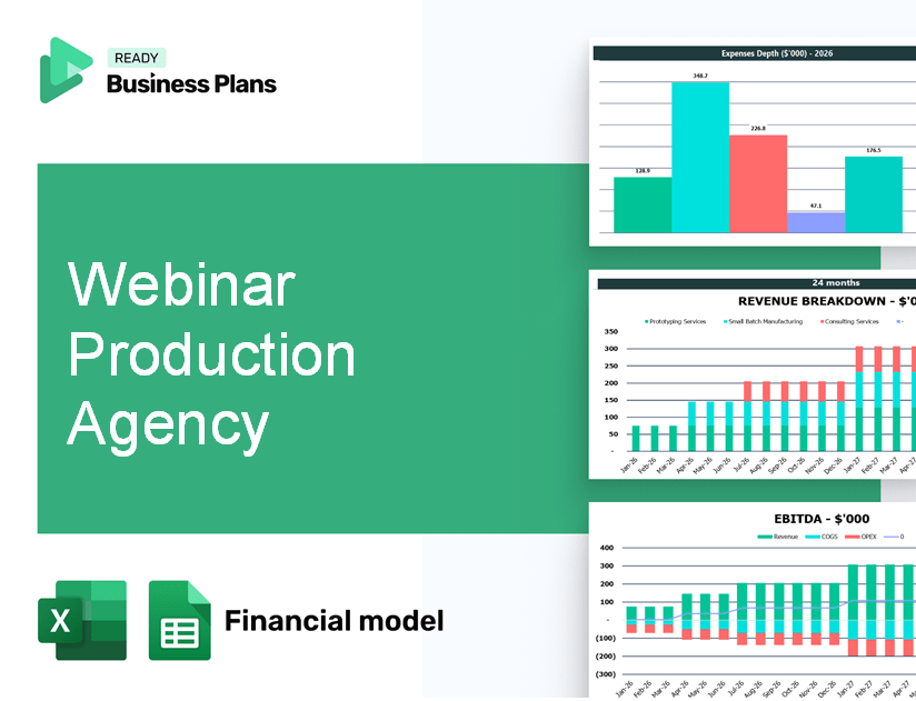 Webinar Production Agency Financial Model