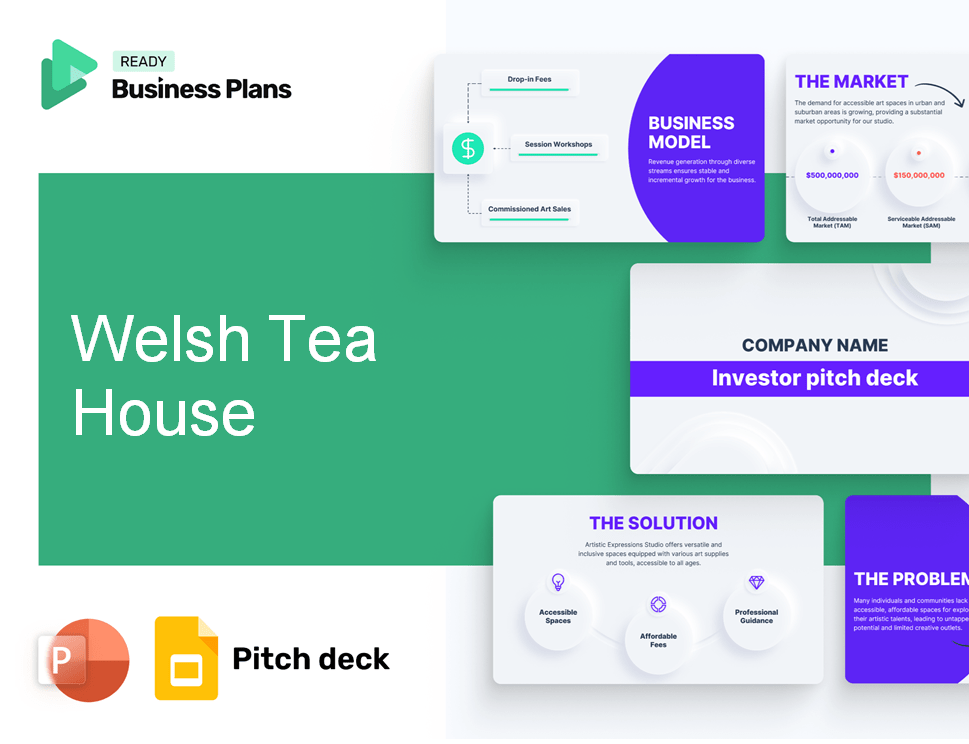Welsh Tea House Pitch Deck
