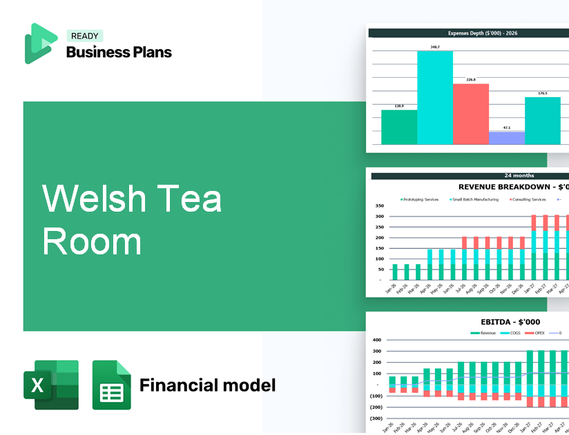 Welsh Tea Room Financial Model