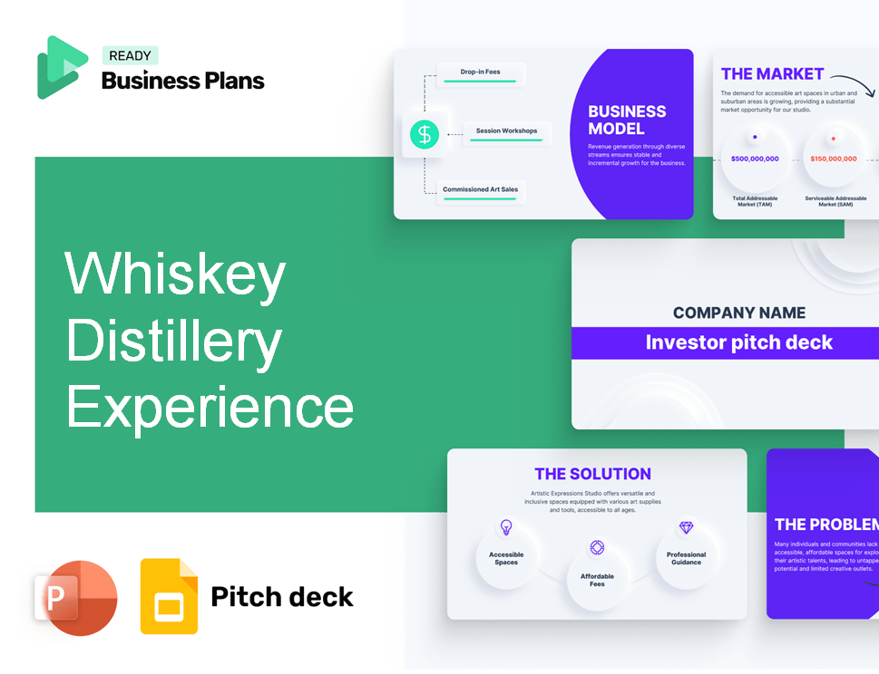 Whiskey Distillery Experience Pitch Deck