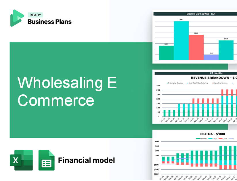 Wholesaling E Commerce Financial Model
