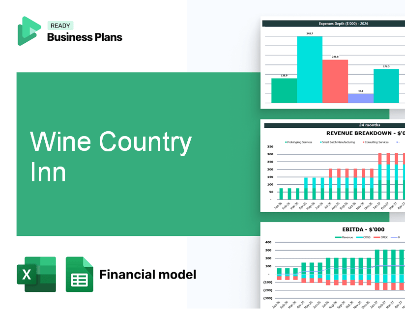 Wine Country Inn Financial Model