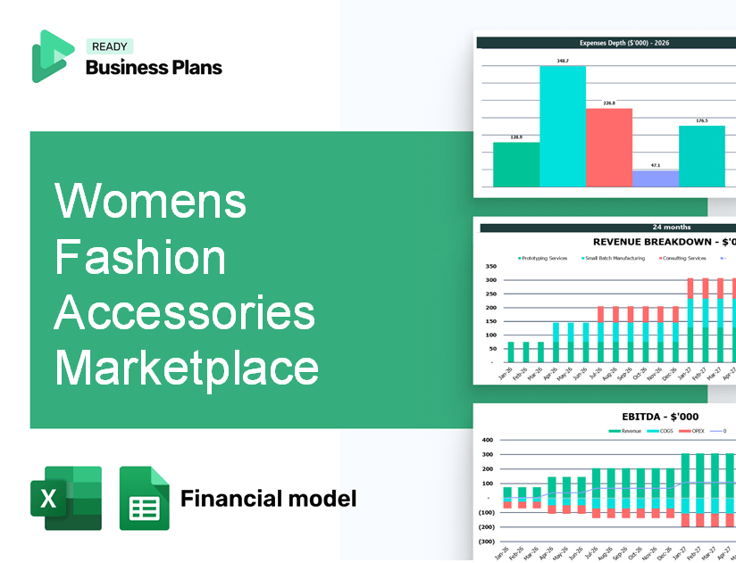 Womens Fashion Accessories Marketplace Financial Model