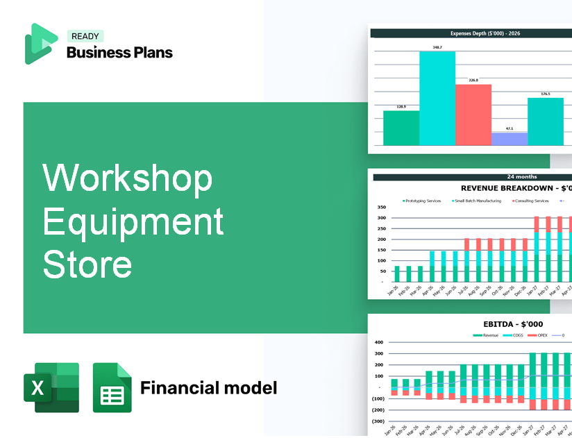 Workshop Equipment Store Financial Model