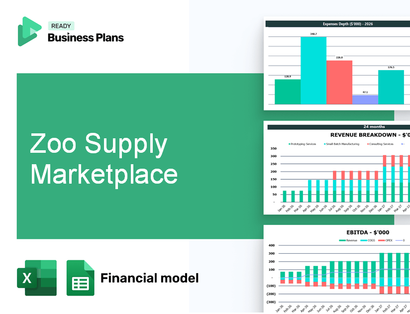 Zoo Supply Marketplace Financial Model