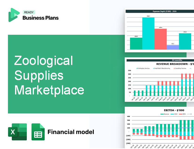 Zoological Supplies Marketplace Financial Model